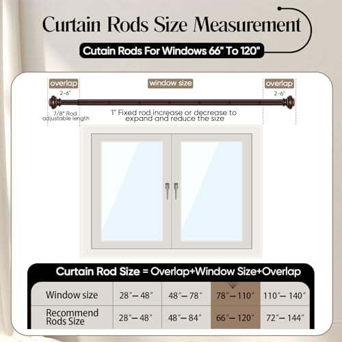 Heavy Duty Bronze Curtain Rods 28 to 120 Inches with Adjustable Finials