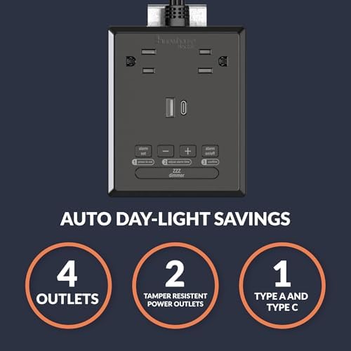 Newhouse Electric 1250-Watt Alarm Clock with USB