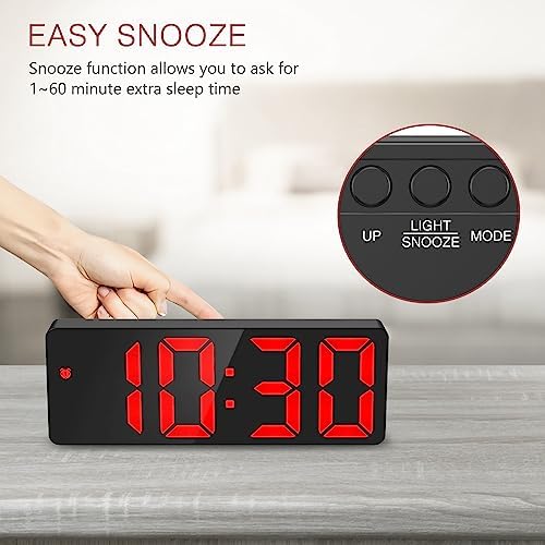 LOFICOPER 65 Inch LED Alarm Clock with USB Port