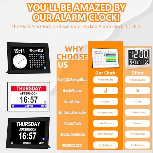 Bgift 10 Inch Touchscreen Alarm Clock for Seniors