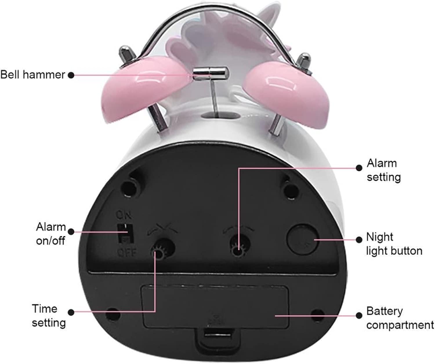HASMI Unicorn Alarm Clock for Kids with LED Display
