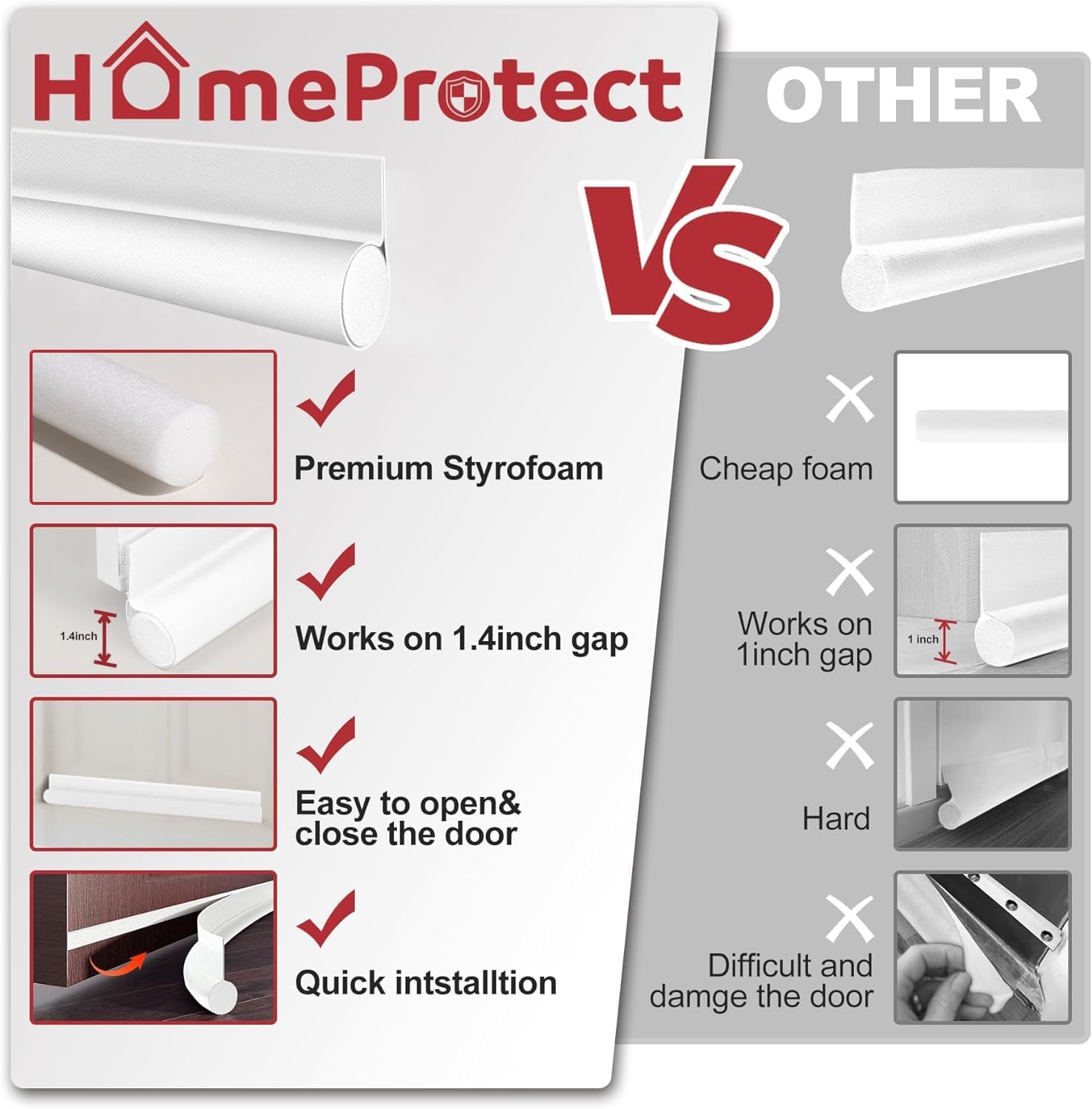 HomeProtect Door Draft Stopper for Bottom of Door White