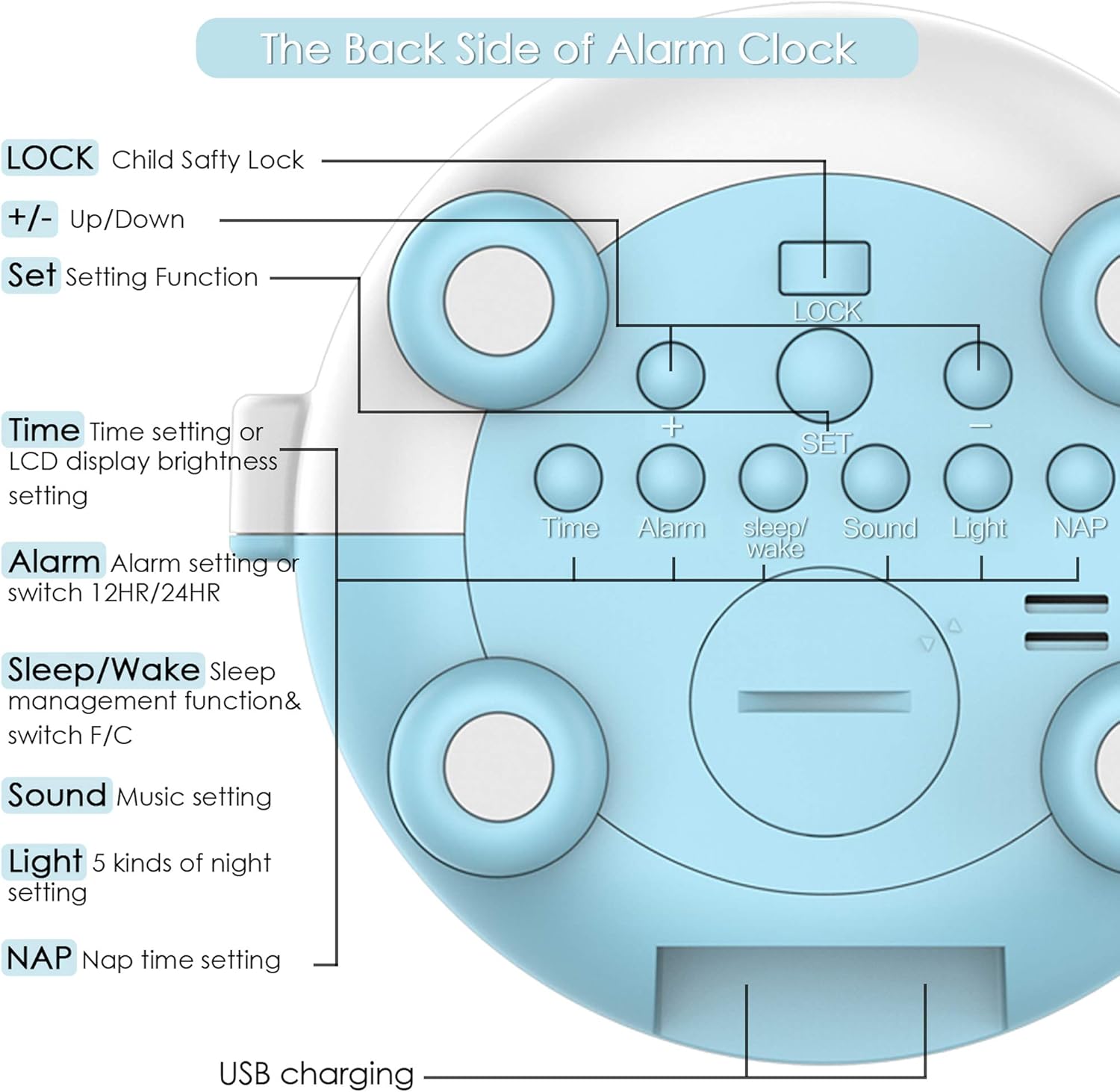 Kids Alarm Clock with Night Light and Sound