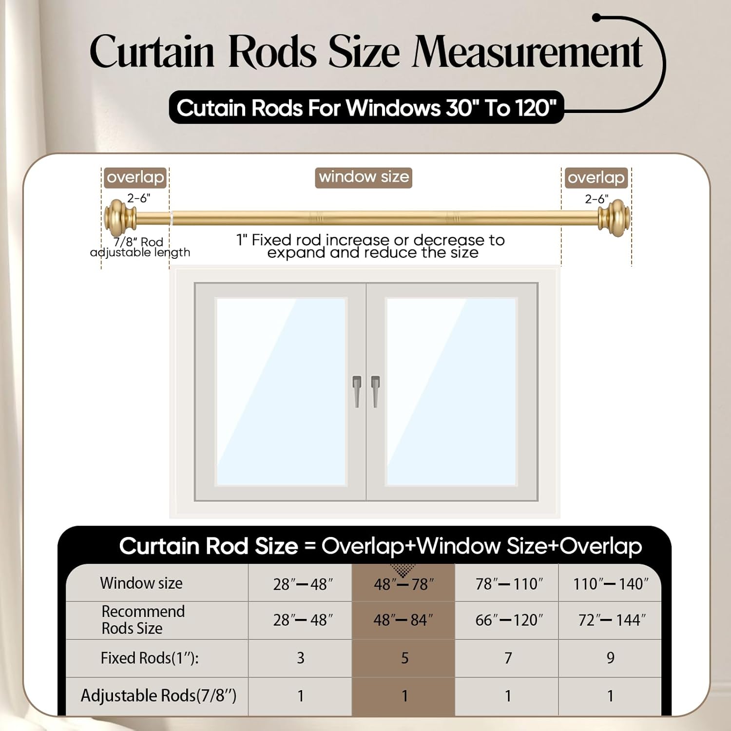 Heavy Duty Curtain Rods 28-88 Inches Gold Finishing Single Rod